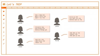 팀 구성 및 역할
